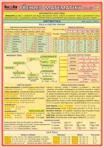 Přehled matematiky pro ZŠ (skládačka A5, 10 stran)