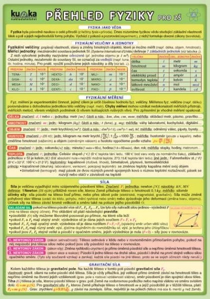 Přehled fyziky pro ZŠ (skládačka A5, 8 stran)