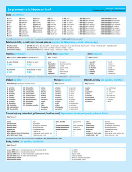 Česká gramatika v kostce - La Grammaire tchéque en bref