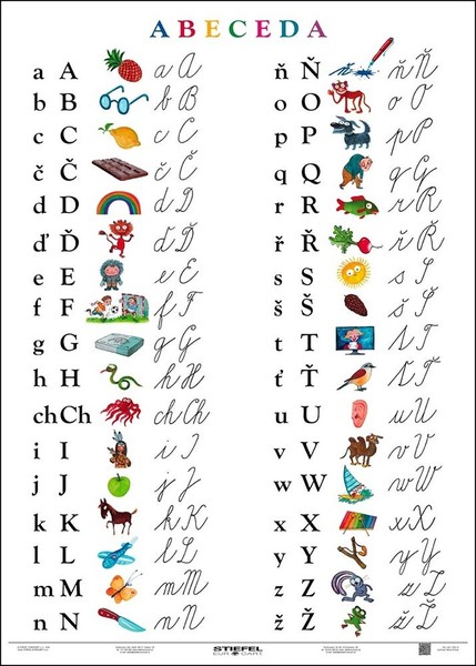 Abeceda - tiskací a psací písmena (tabulka, A4)