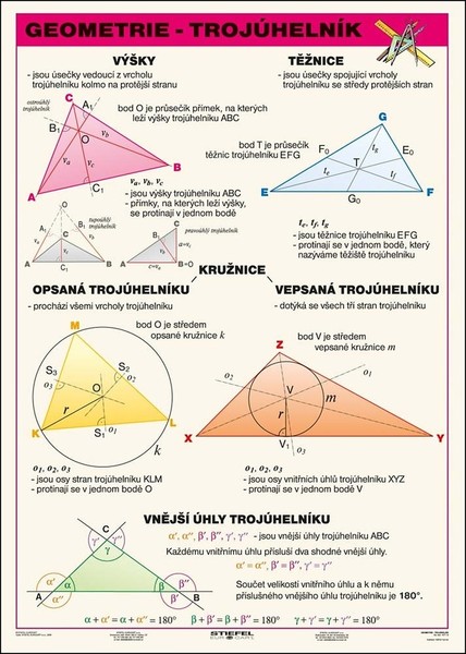 Geometrie - trojúhelník (tabulka A4)