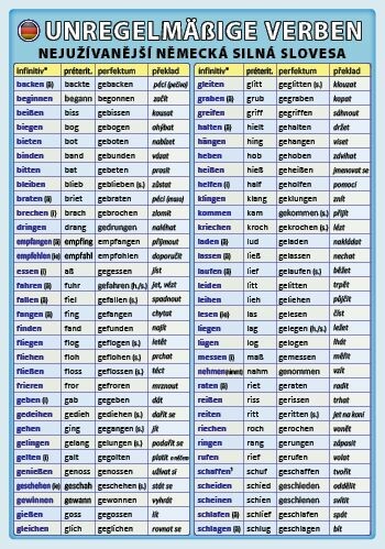 Německá nepravidelná slovesa (oboustranná tabulka, A5)