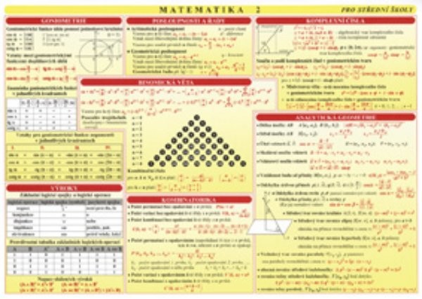 Matematika 2 - Matematická tabulka pro SŠ