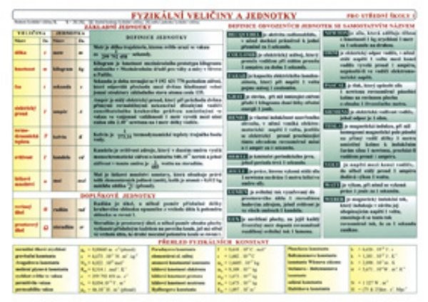 Fyzikální veličiny a jednotky - Vztahy mezi fyzikálními veličinami