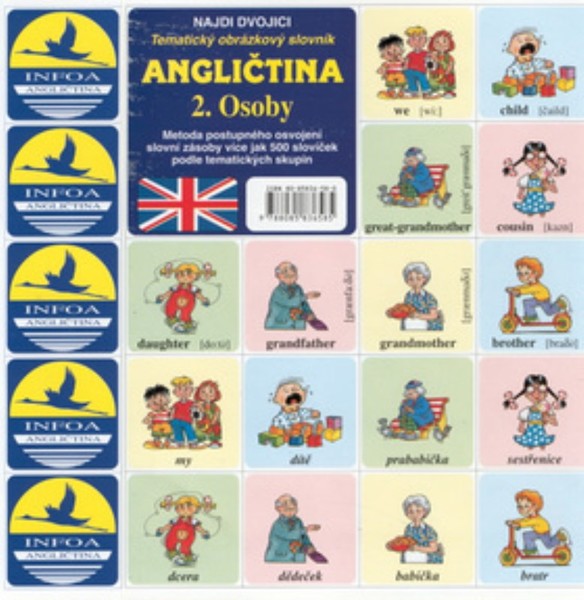 Najdi dvojici - Angličtina - 2.Osoby (pexeso)