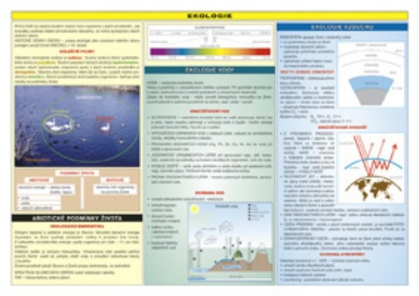 Ekologie (soubor 2 tabulek)