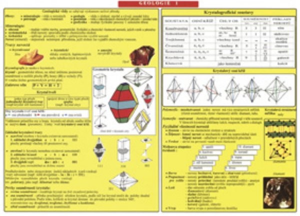 Geologie 1 - Minerály (tabulka)
