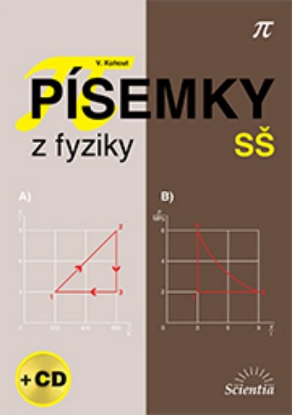 Písemky z fyziky pro SŠ + CD