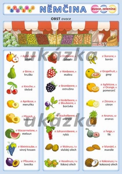 Obrázková němčina 2 - Ovoce a zelenina (oboustranná tabulka, A5)