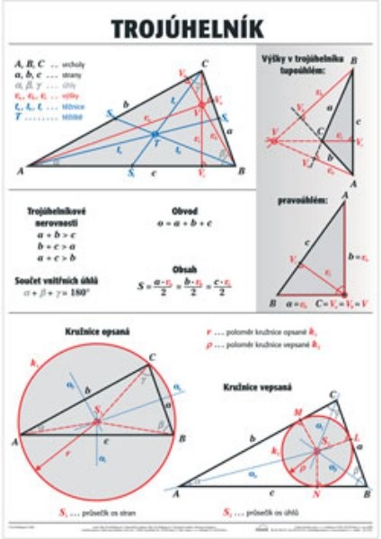 Trojúhelník (výuková tabule)