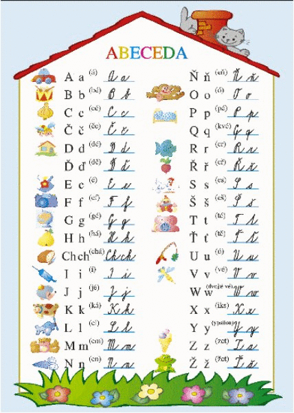 Abeceda - Numerace od 1 do 20 (karta s přehledem učiva)