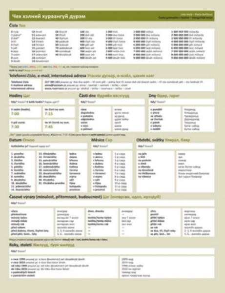 Česká gramatika v kostce - mongolsky