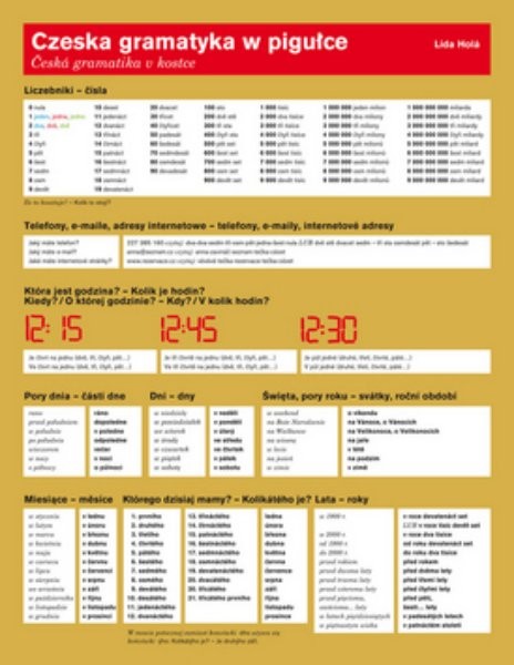 Czeska gramatyka w pigulce - Česká gramatika v kostce