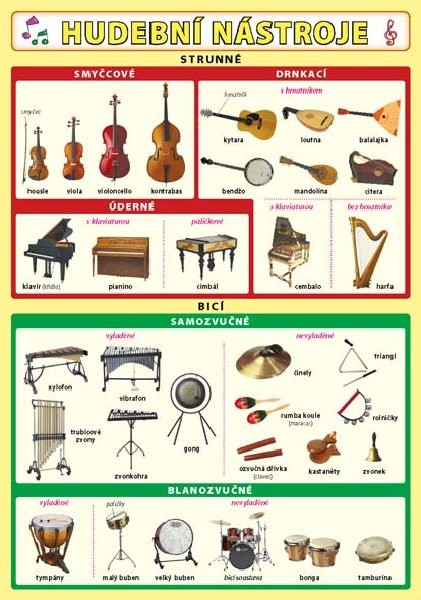 Hudební nástroje (oboustranná tabulka, A5)