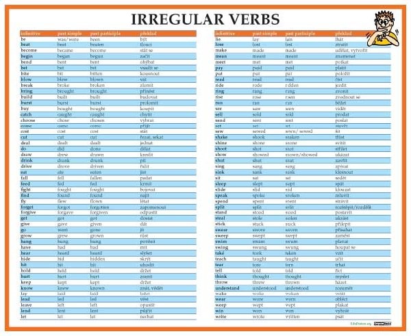 Irregular verbs (lamino, A4)