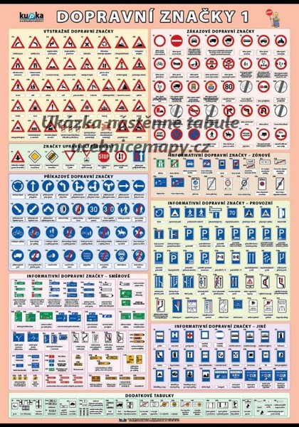 Dopravní značky (nástěnná tabule 100x70 cm) 1.část