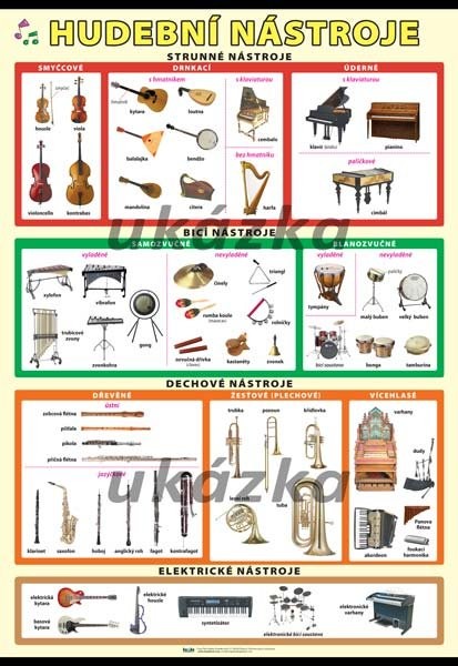 Hudební nástroje (nástěnná tabule 100x70 cm)