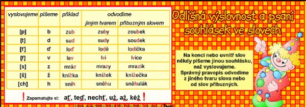 Odlišná výslovnost a psaní souhlásek ve slovech (záložka)